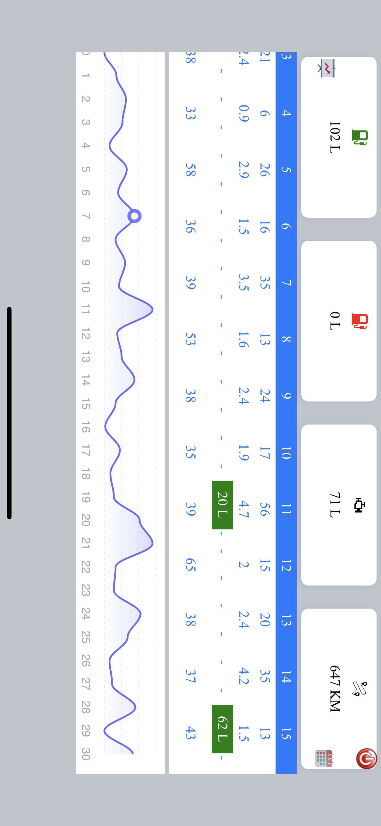 Fuel Report Screenshot